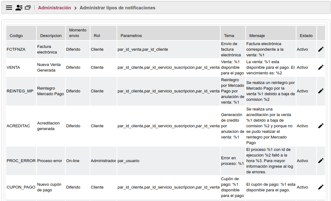 SQ nucleo admin notificaciones unodosdieza.png