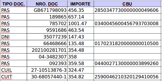 PIL becas importar becarios3 v2.png