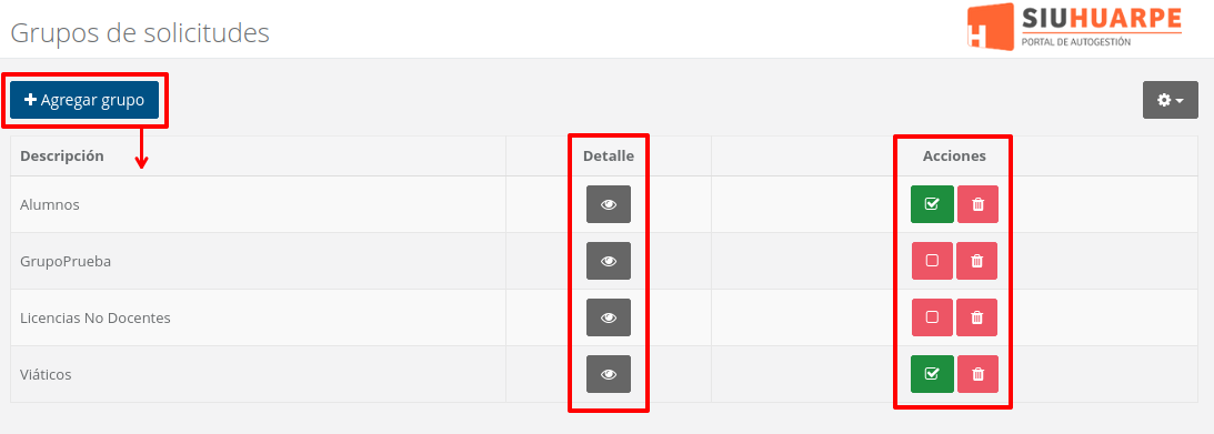 Grupos de Solicitudes