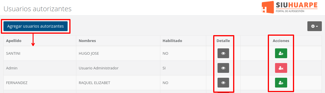 Usuarios autorizantes