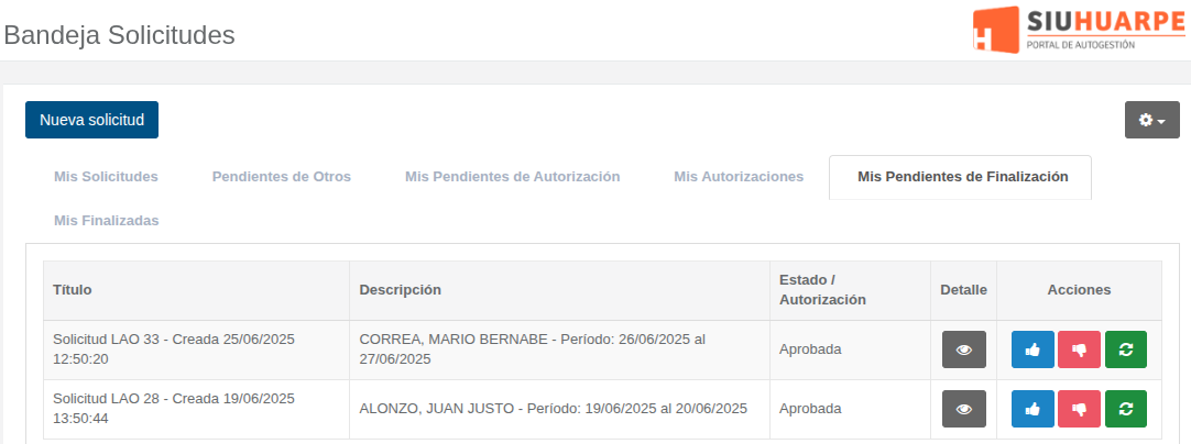 Bandeja Solicitudes - Mis pendientes de finalización