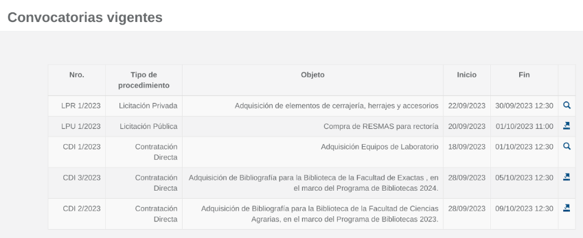Convocatorias Vigentes