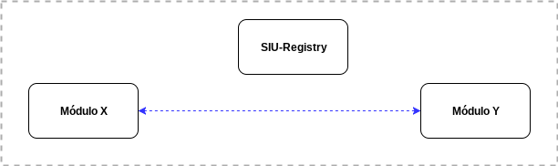 Registry-figura-1.png
