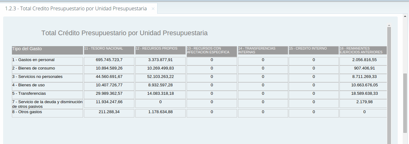 WICHI p123 reporte.png