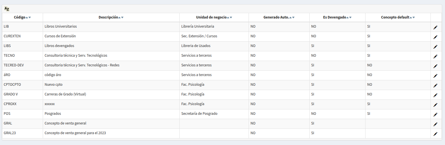 SQ nuc administrar conceptos ventas lista vdos diez cero.png
