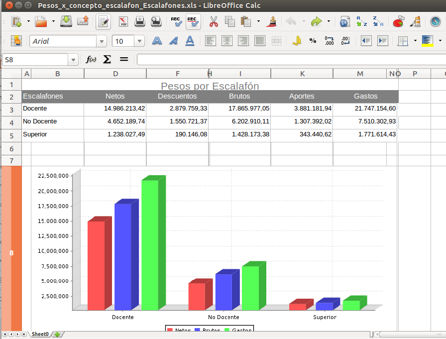 WICHI m2111 reporte excel.png